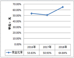 1561718173372529.png image.png