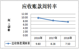 1561718200733089.png image.png