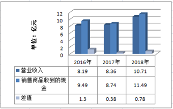 1561718223425698.png image.png