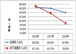 1561718234287248.png image.png