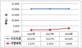 1561718262727313.png image.png