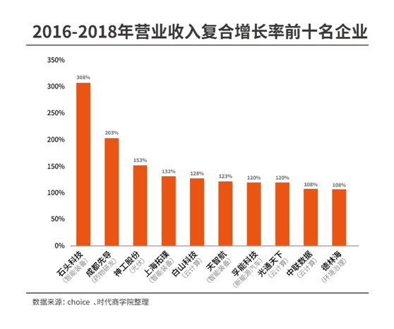 1570628030326239.png image.png