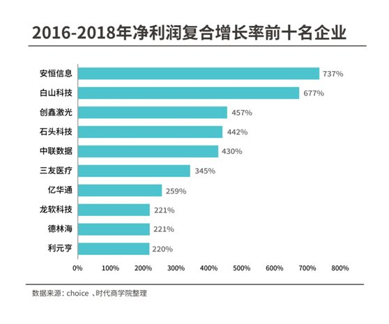 1570628065396386.png image.png