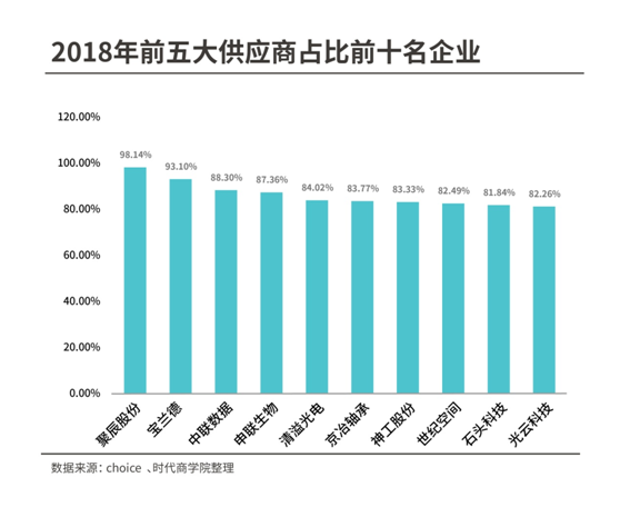 1570628263205290.png image.png