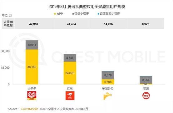 1571282366438085.png image.png