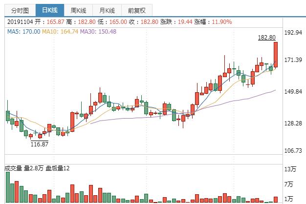 1572880658779632.jpg 微信图片_20191104231718.jpg