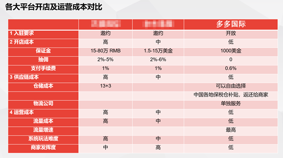 1573190982118848.png image.png