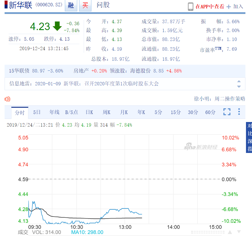 1577182506102033.png 微信图片_20191224181421.png