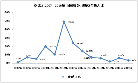 1580444110769421.png image.png