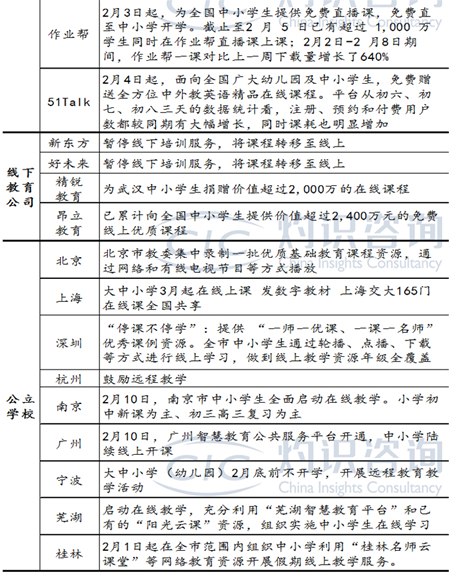 1582265600400932.png image.png