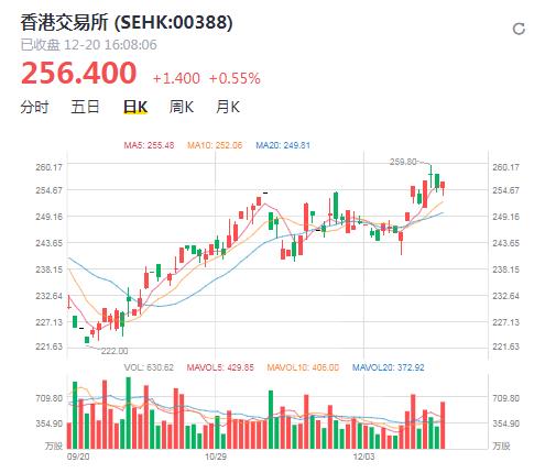 1576837873239664_360截图20191220185344603.jpg