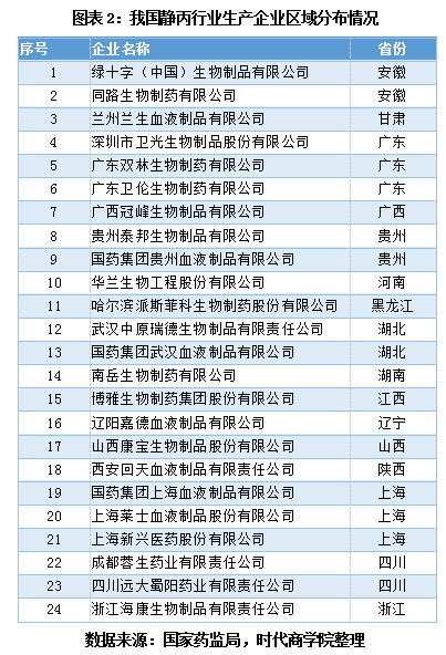 静丙兰州图片