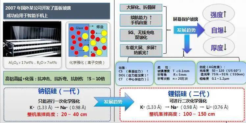 聚焦产业坚守创新之路 绝地求生力破国际封锁