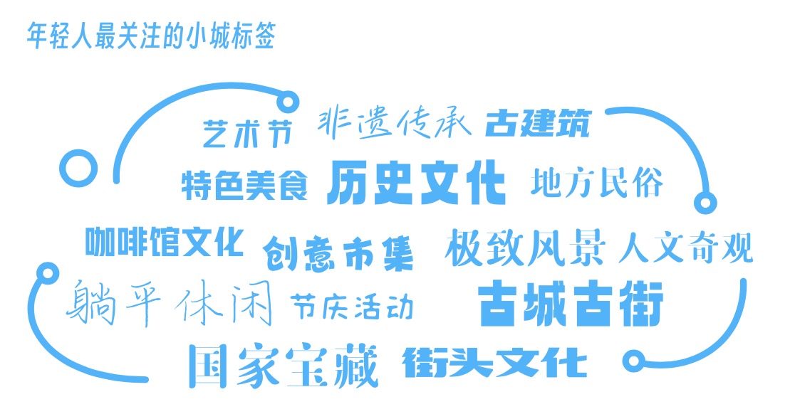 文本

AI 生成的内容可能不正确。