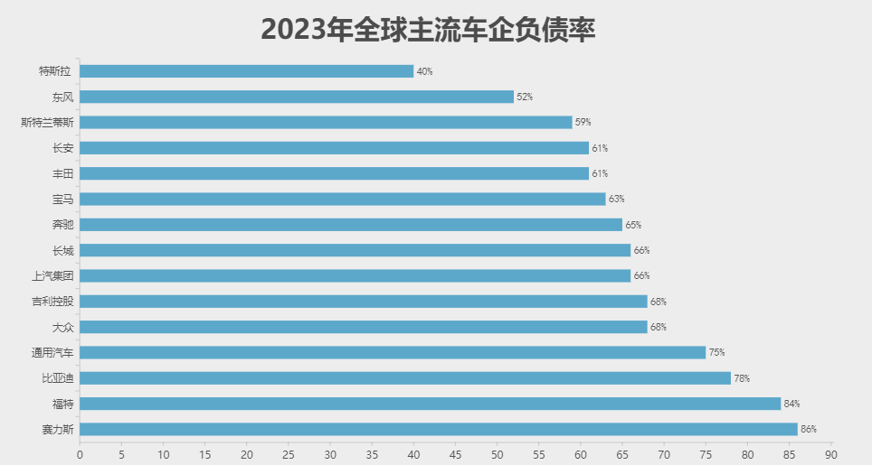 图片 3