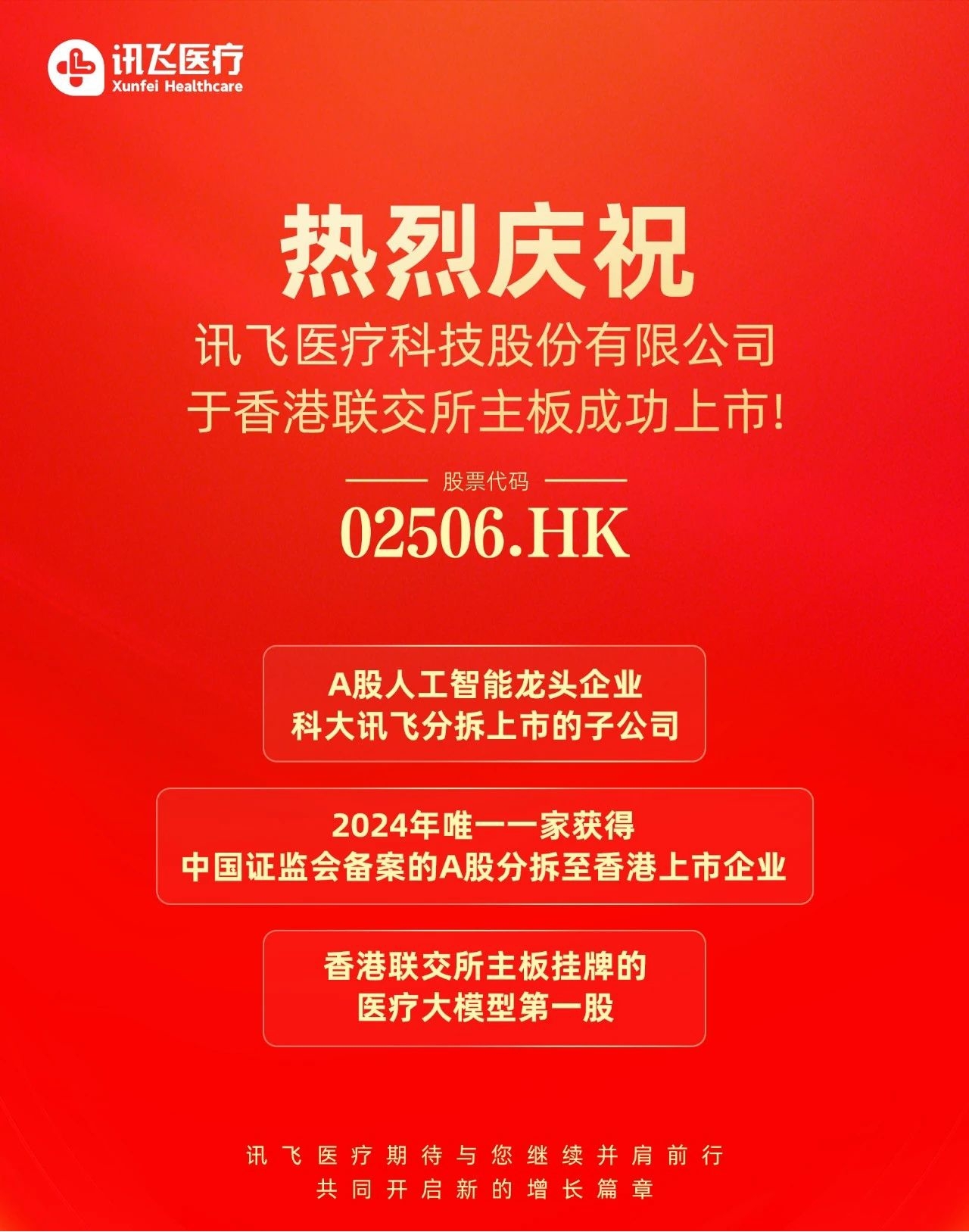 讯飞医疗上市成功！