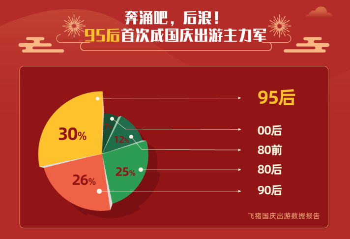 屏幕快照 2020-10-10 下午12.24.50.png