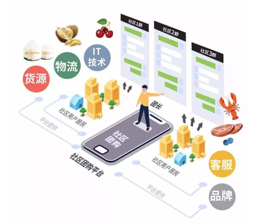 屏幕快照 2020-12-20 下午1.19.01.png