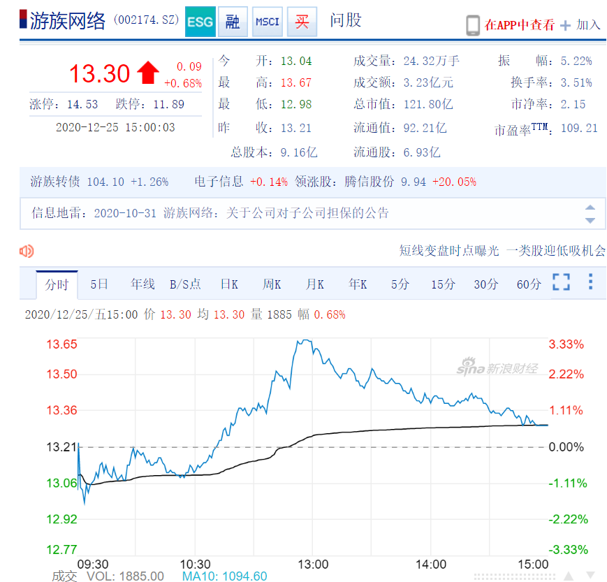 微信截图_20201225222255.png