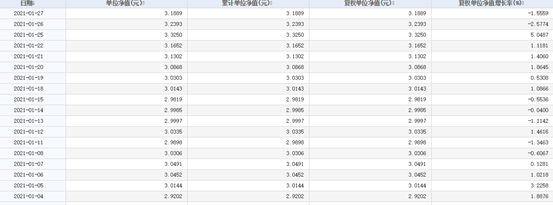 /timeweekly/uploads/image/2021/0128/1611824776729961/image.png image.png