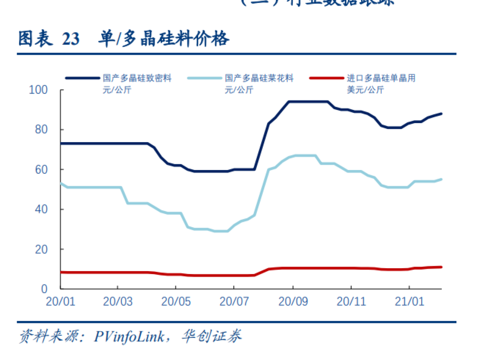 /timeweekly/uploads/image/2021/0208/1612790588160819/WechatIMG1724.png WechatIMG1724.png