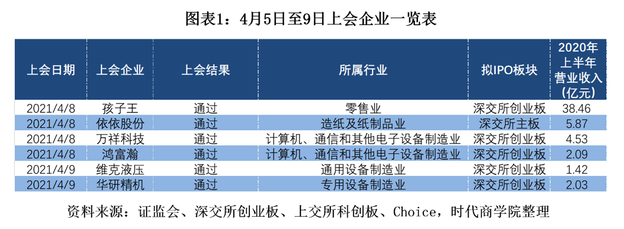 /timeweekly/uploads/image/2021/0412/1618209583049833/图片1.png 图片1.png