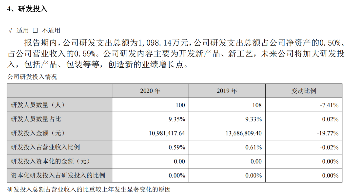 屏幕快照 2021-04-29 下午1.21.03.png