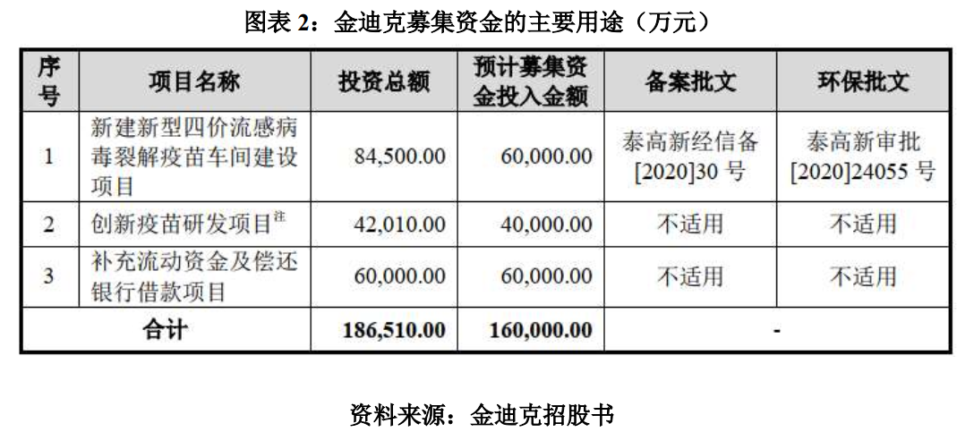 图表2.png