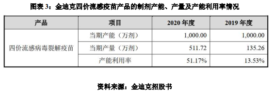 图表3.png