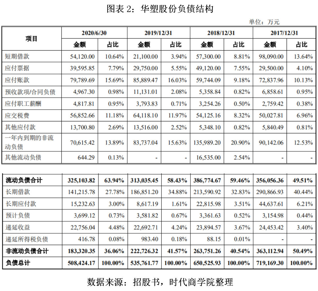 /timeweekly/uploads/image/2021/0517/1621244318602697/2.png 2.png