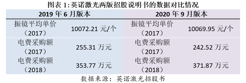 /timeweekly/uploads/image/2021/0527/1622082890574213/1.png 1.png