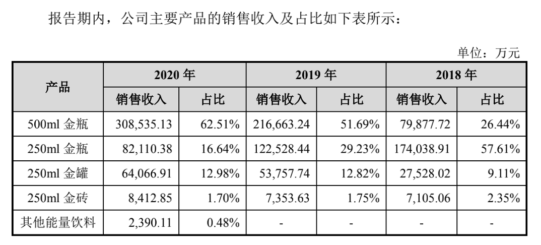 屏幕快照 2021-06-19 下午12.14.08.png