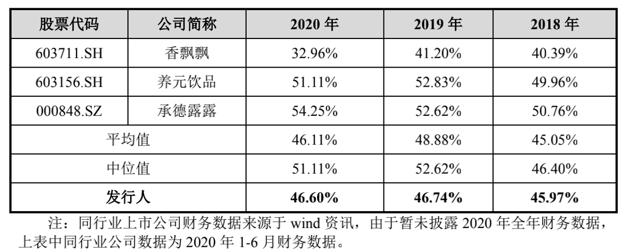 屏幕快照 2021-06-19 下午12.13.50.png