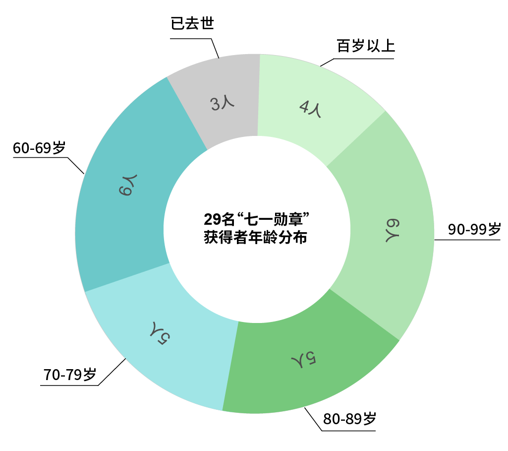 画板 1.png