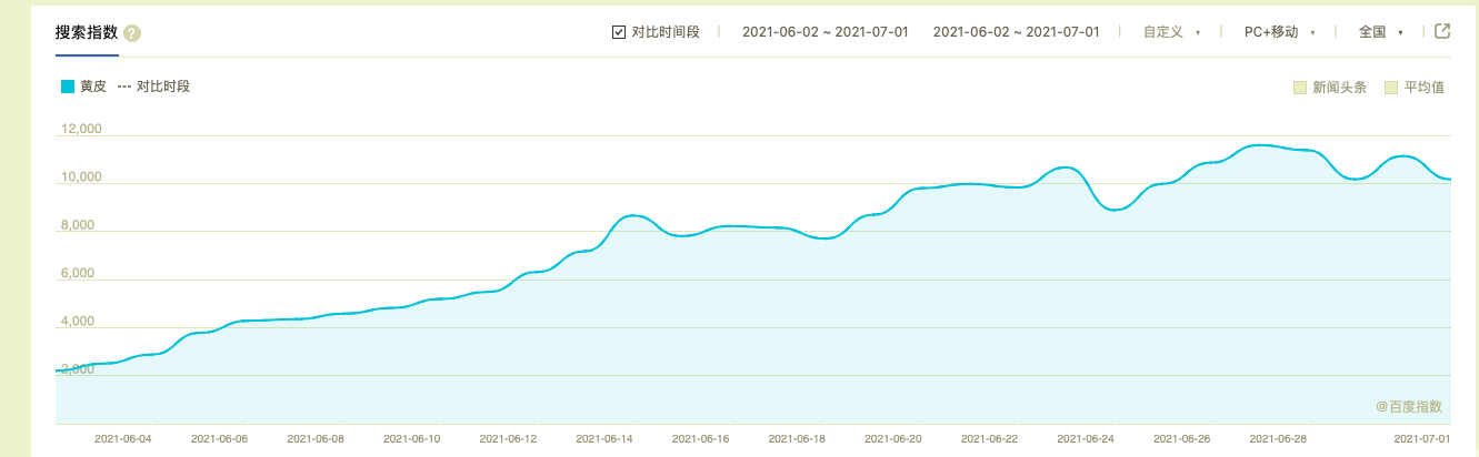 截屏2021-07-02 下午1.46.36.png