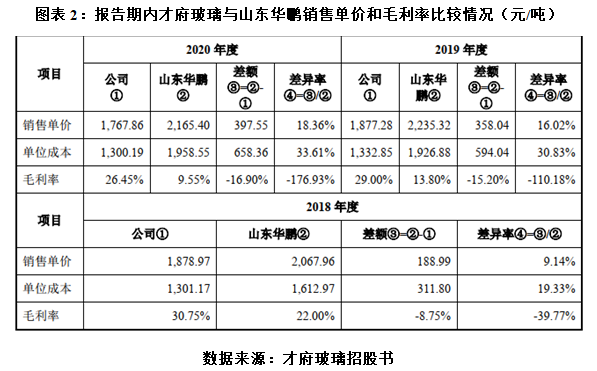 图表2.png