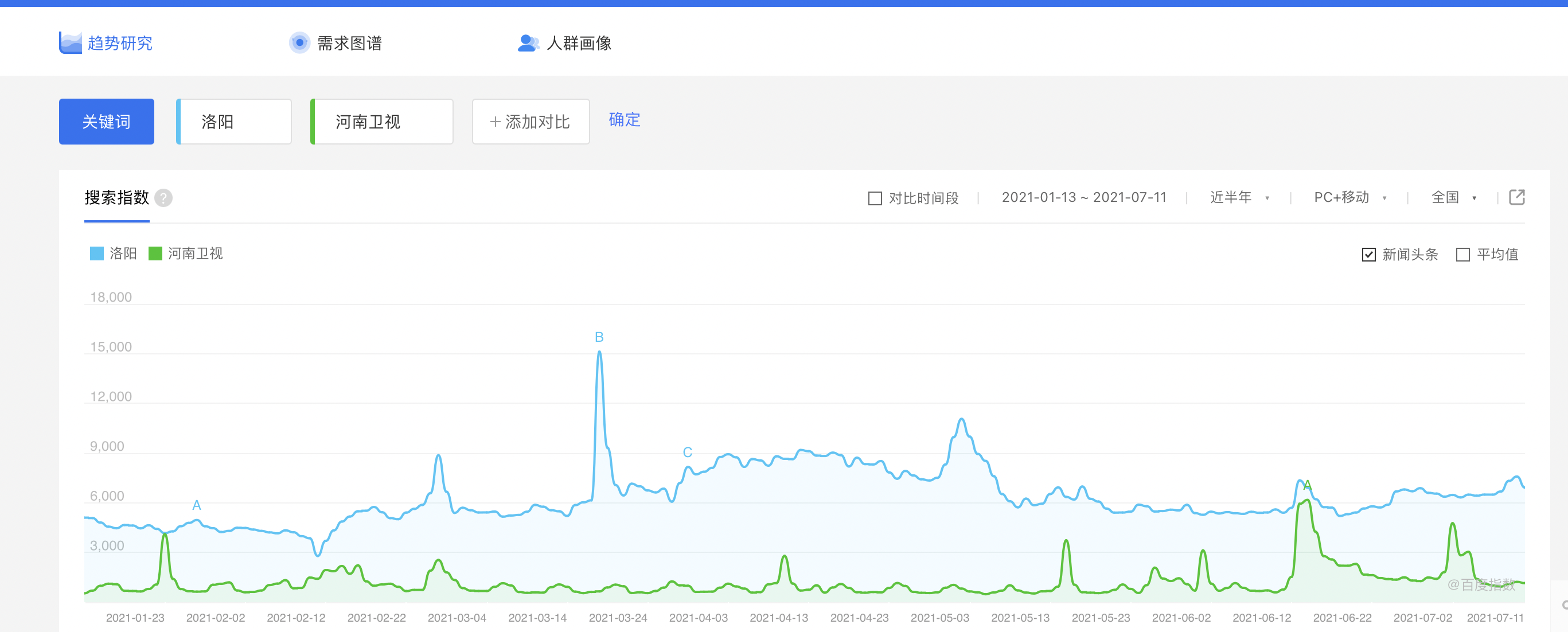 截屏2021-07-13 上午1.50.24.png