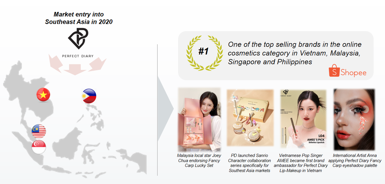 屏幕快照 2021-07-19 下午12.48.50.png