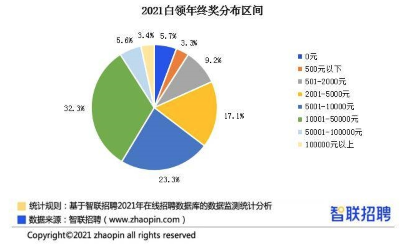 截屏2022-01-25 下午6.33.22.png