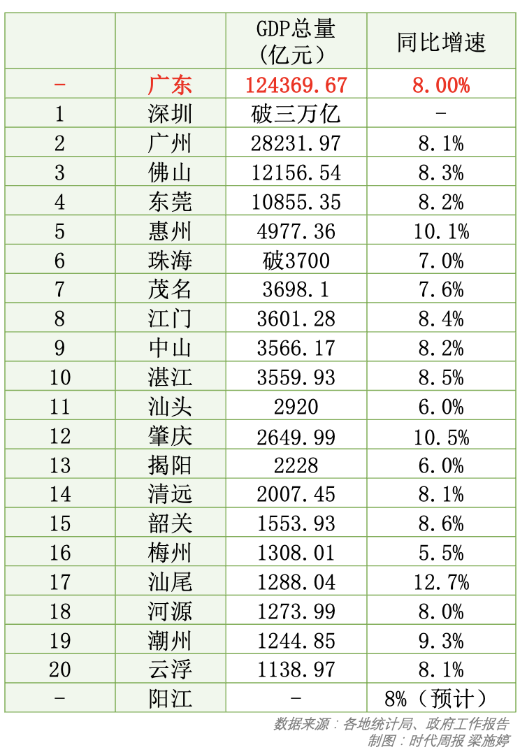截屏2022-01-28 上午11.31.31.png