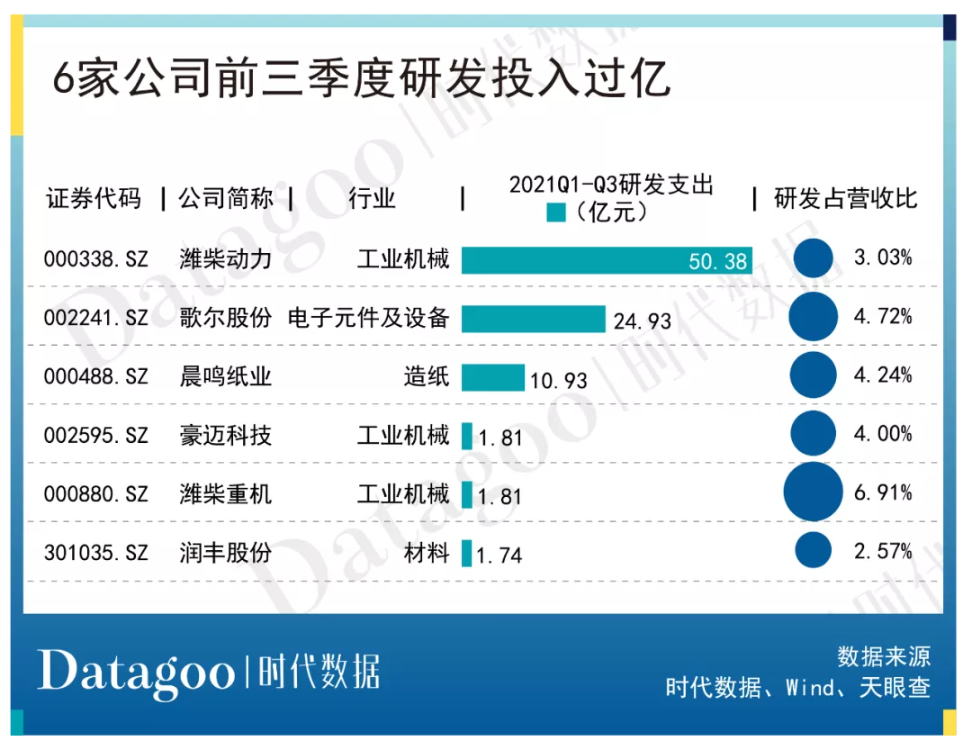 A股资本地图潍坊篇：29家公司上市，市值逾四千亿，近七成为细分领域龙头