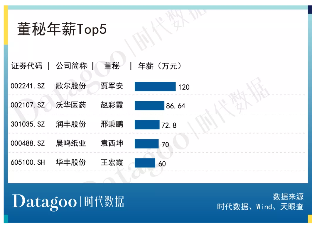 A股资本地图潍坊篇：29家公司上市，市值逾四千亿，近七成为细分领域龙头