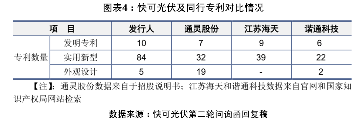 /timeweekly/uploads/image/2022/0209/1644398382189238/图表4.png 图表4.png