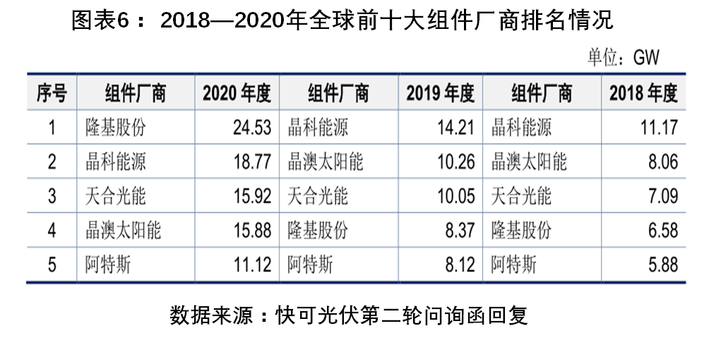 /timeweekly/uploads/image/2022/0209/1644398427187238/图表6.png 图表6.png