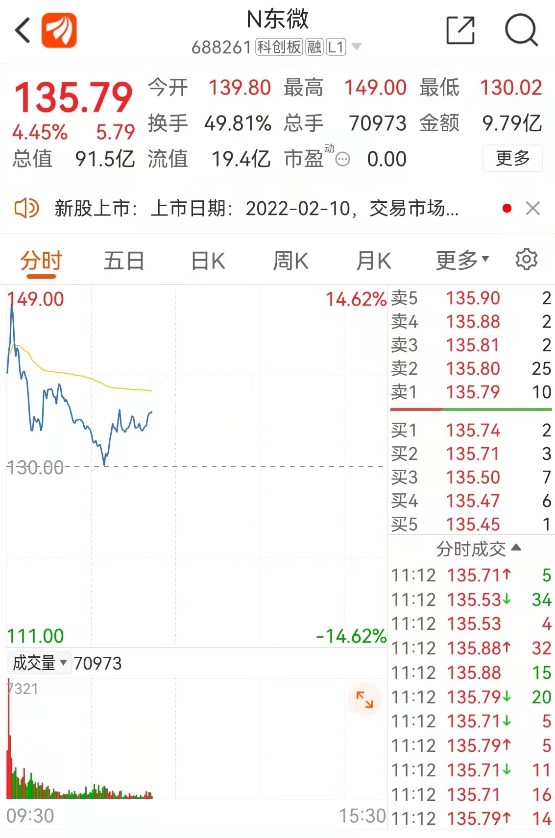 东微半导体.jpg