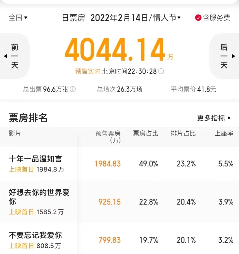 /timeweekly/uploads/image/2022/0212/1644596217468829/3.jpeg 3.jpeg