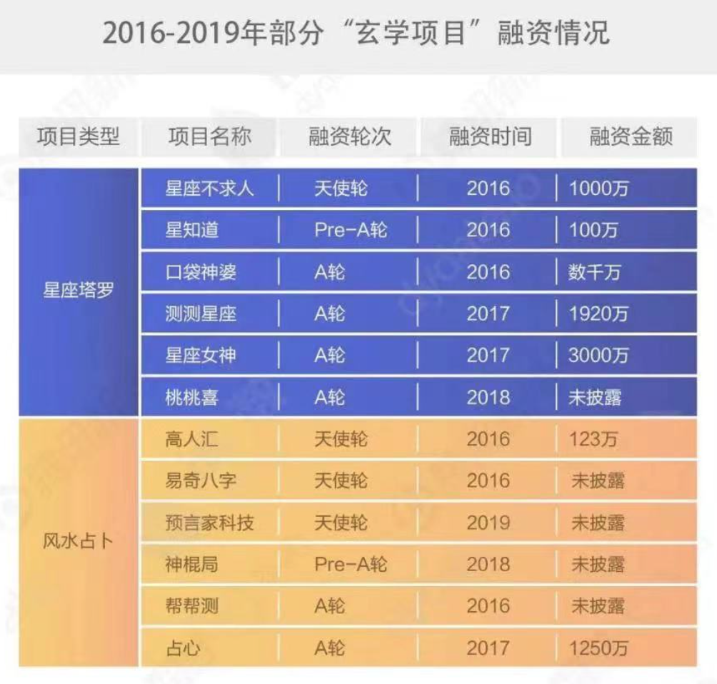 截屏2022-02-14 下午12.34.22.png