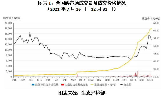 /timeweekly/uploads/image/2022/0215/1644890524949476/1.png 1.png