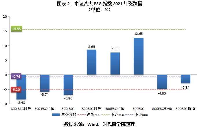 /timeweekly/uploads/image/2022/0215/1644890535199687/2.png 2.png