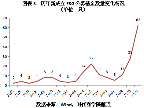 /timeweekly/uploads/image/2022/0215/1644890545300985/3.png 3.png